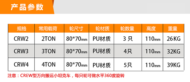 万向搬运小坦克车技术参数