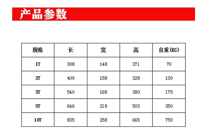 自动永磁吸盘技术参数.jpg