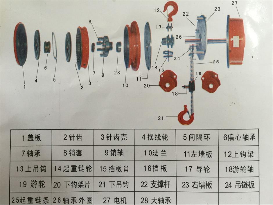 DHK群吊电动葫芦部件分解示意图