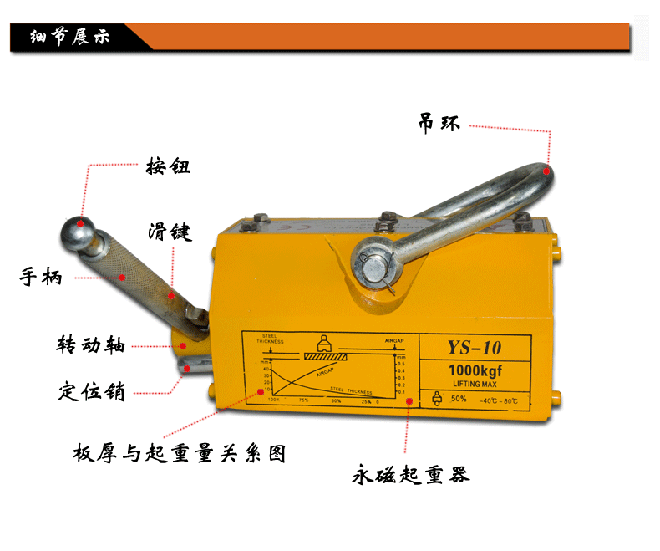 永磁吸盘剪冲压作业装配应用案例