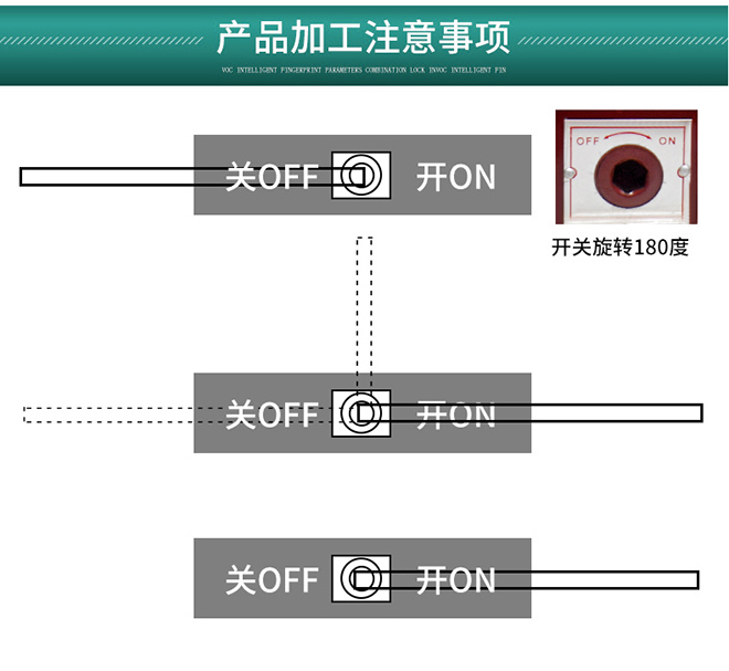 磁力吸盘结构,原理,使用方法