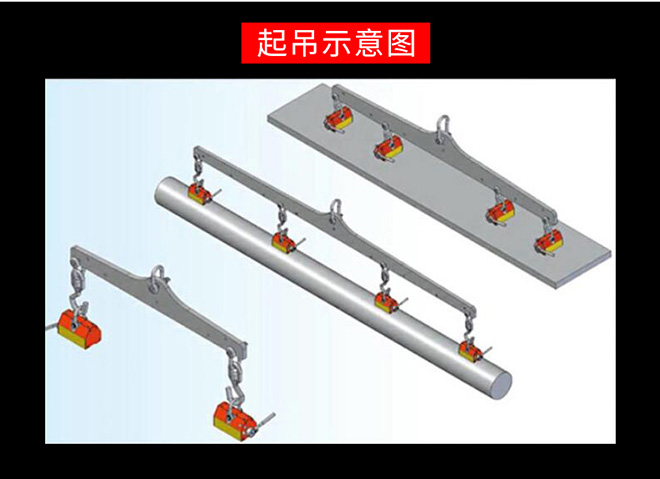 手动永磁吸盘使用方法