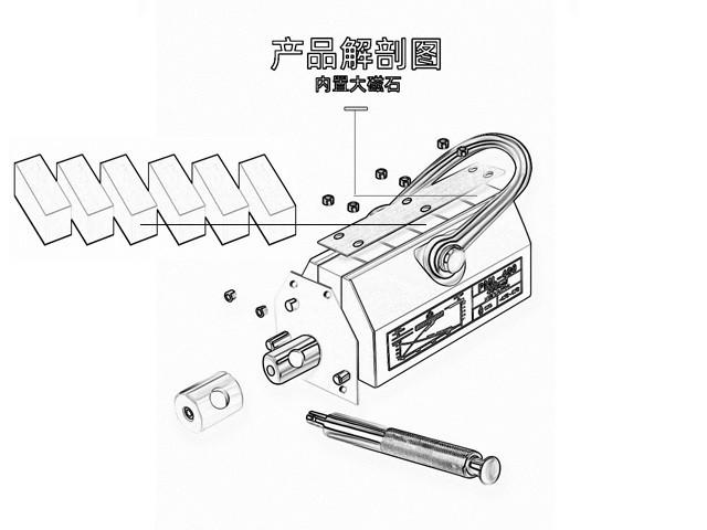 永磁吸盘控制手柄负载锁定