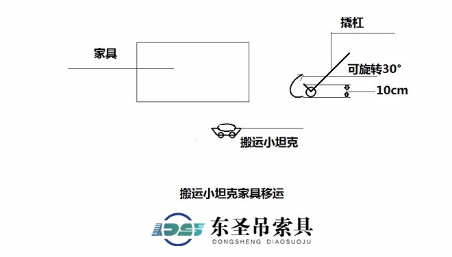 转向搬运小坦克6T胶轮